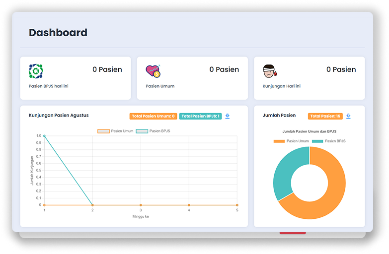 Dashboard Preview